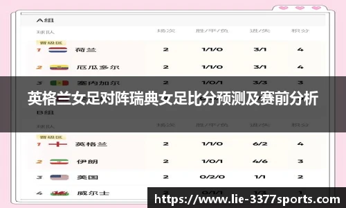 英格兰女足对阵瑞典女足比分预测及赛前分析